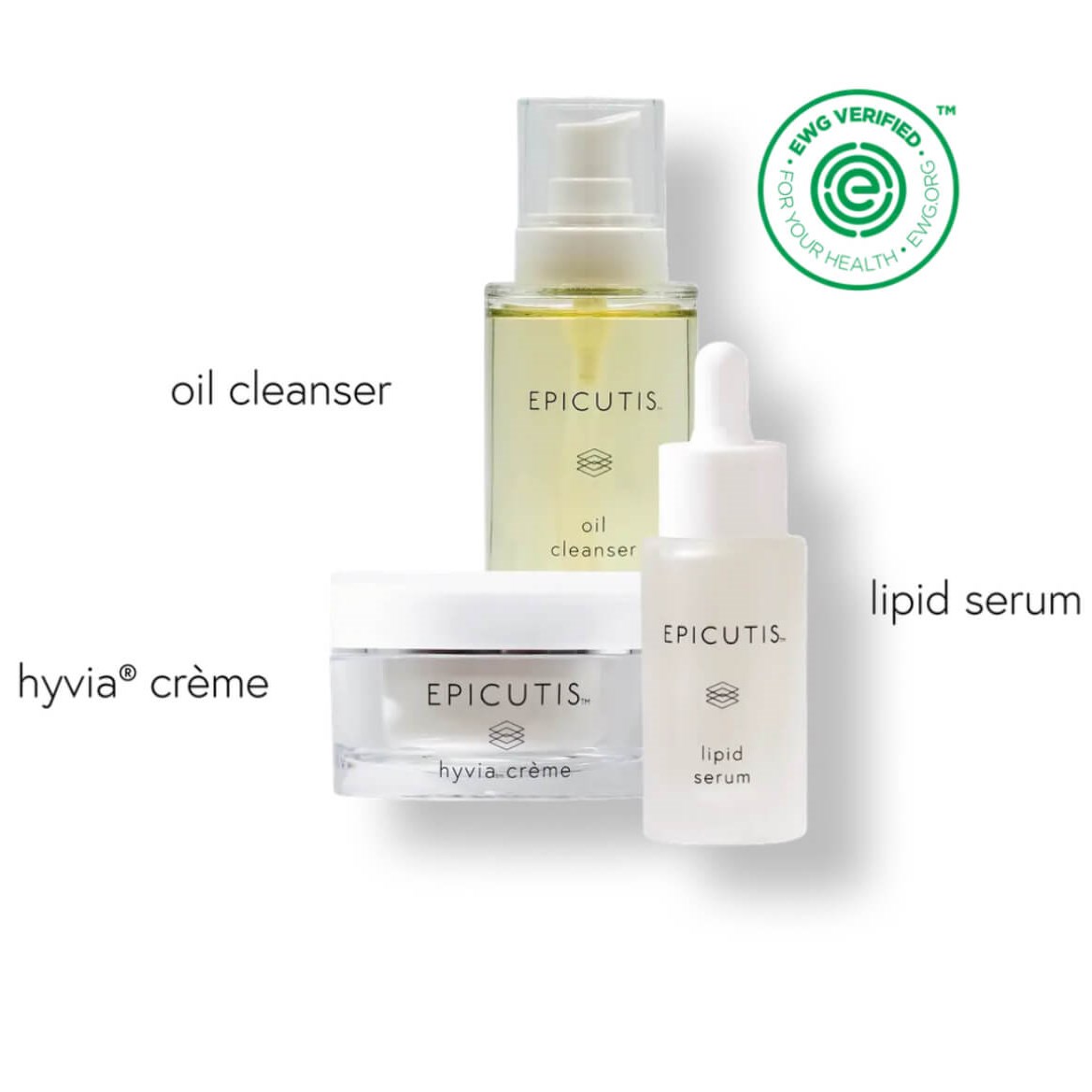 Epicutis Clean Anti-inflammato